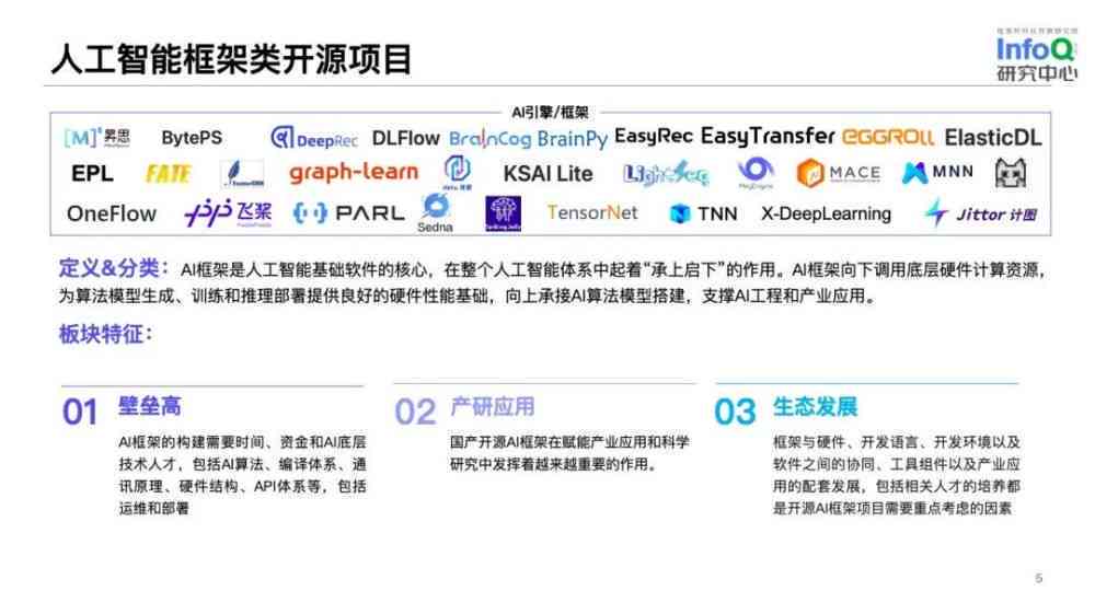 全面盘点:主流AI人工智能写作助手官方网站及功能特色一览 全面盘点:主流AI人工智能写作助手官方网站及功能特色一览