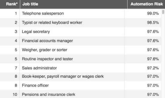 全面盘点:主流AI人工智能写作助手官方网站及功能特色一览 全面盘点:主流AI人工智能写作助手官方网站及功能特色一览