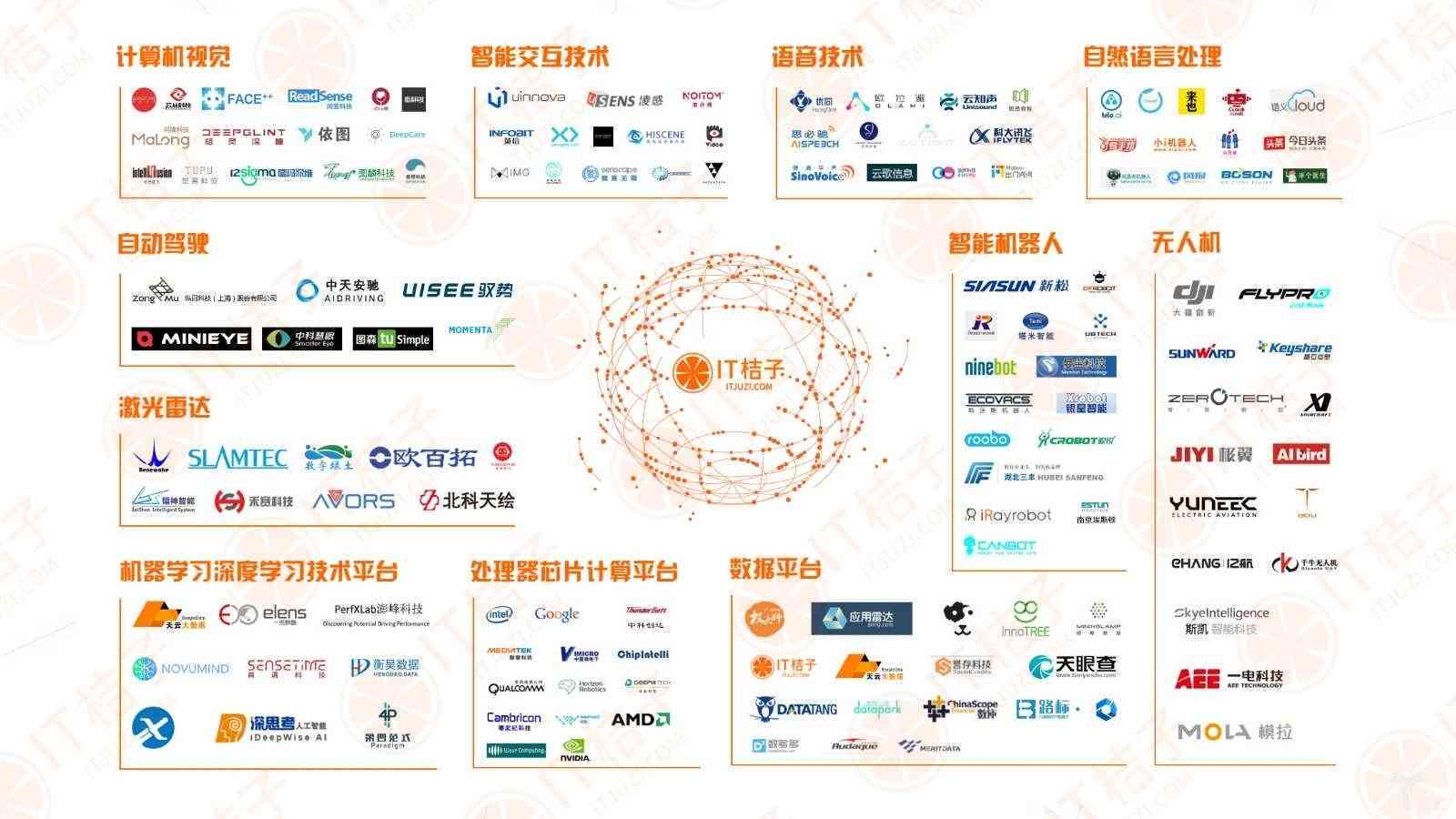 全面盘点:主流AI人工智能写作助手官方网站及功能特色一览 全面盘点:主流AI人工智能写作助手官方网站及功能特色一览